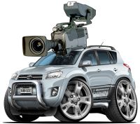 Product Videos