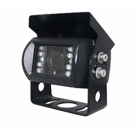 COMMERCIAL CAMERAS