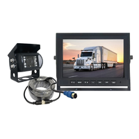 CAMERA & MONITOR KITS